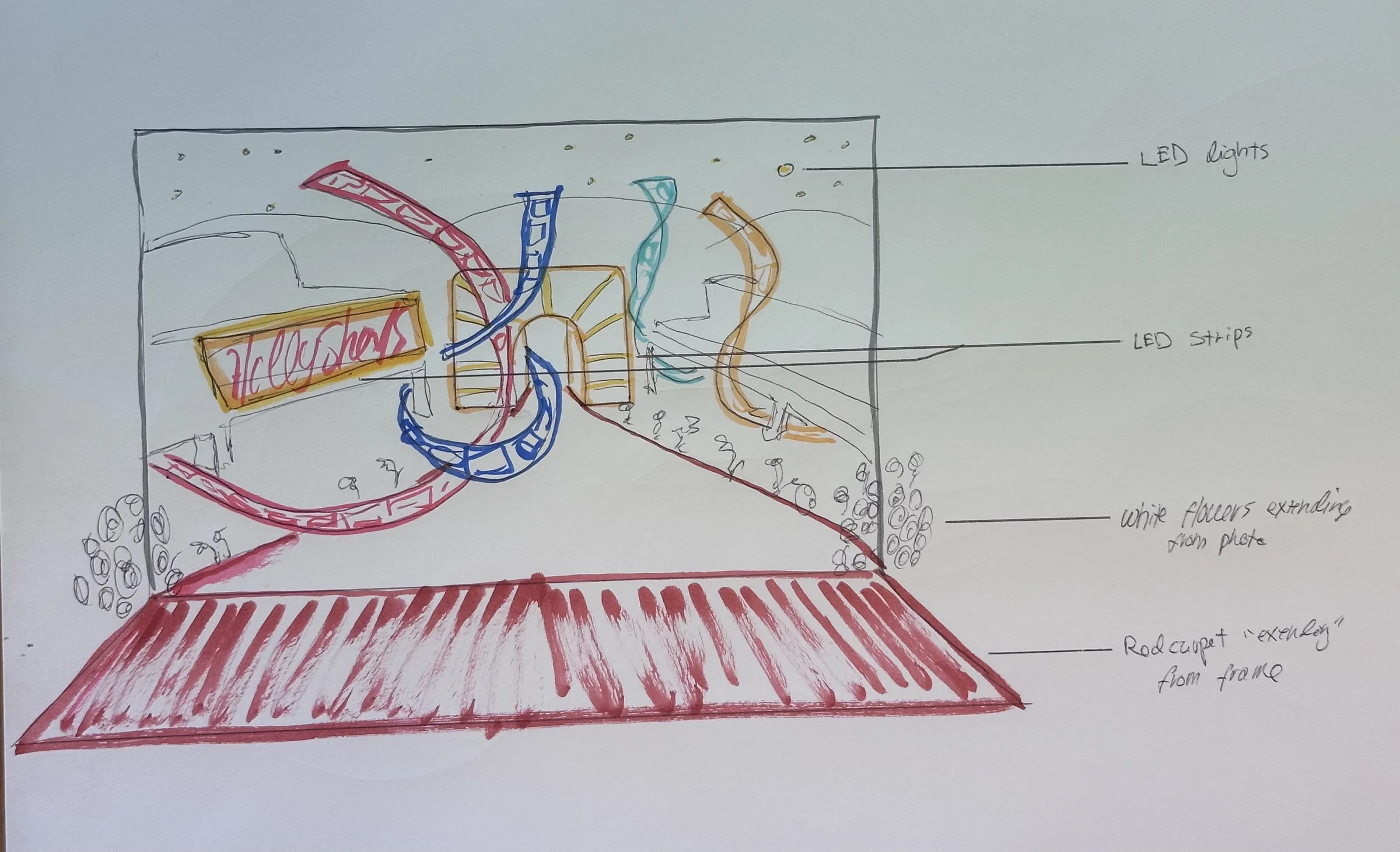 Production design concept sketch with annotations