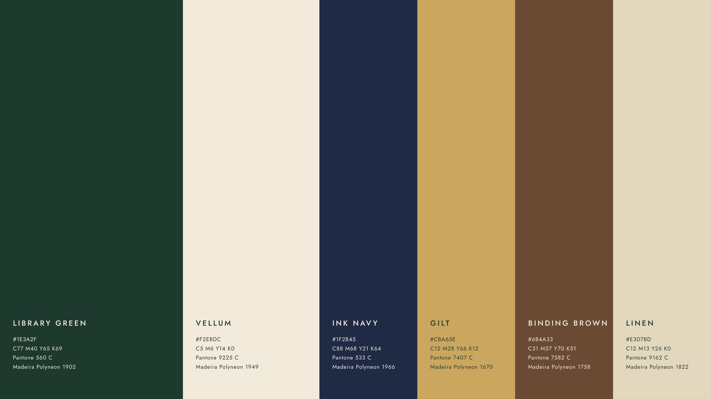 The palette: Library Green, Vellum, Ink Navy, Gilt, Binding Brown and Linen, with CMYK, Pantone and thread references.