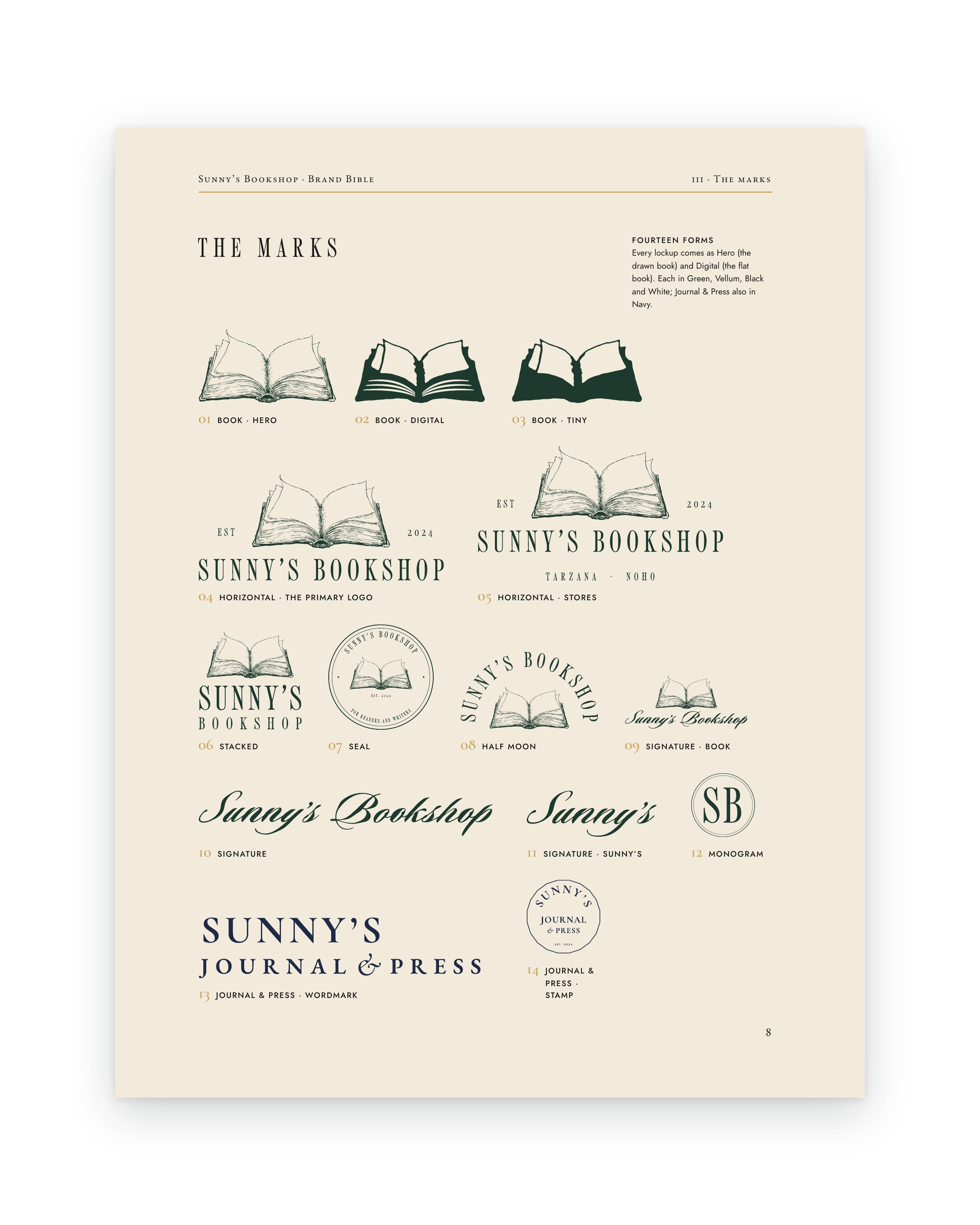Brand Bible page: the marks.